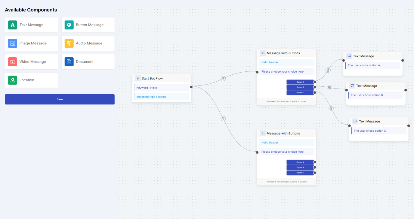 Visual Flow Builder
