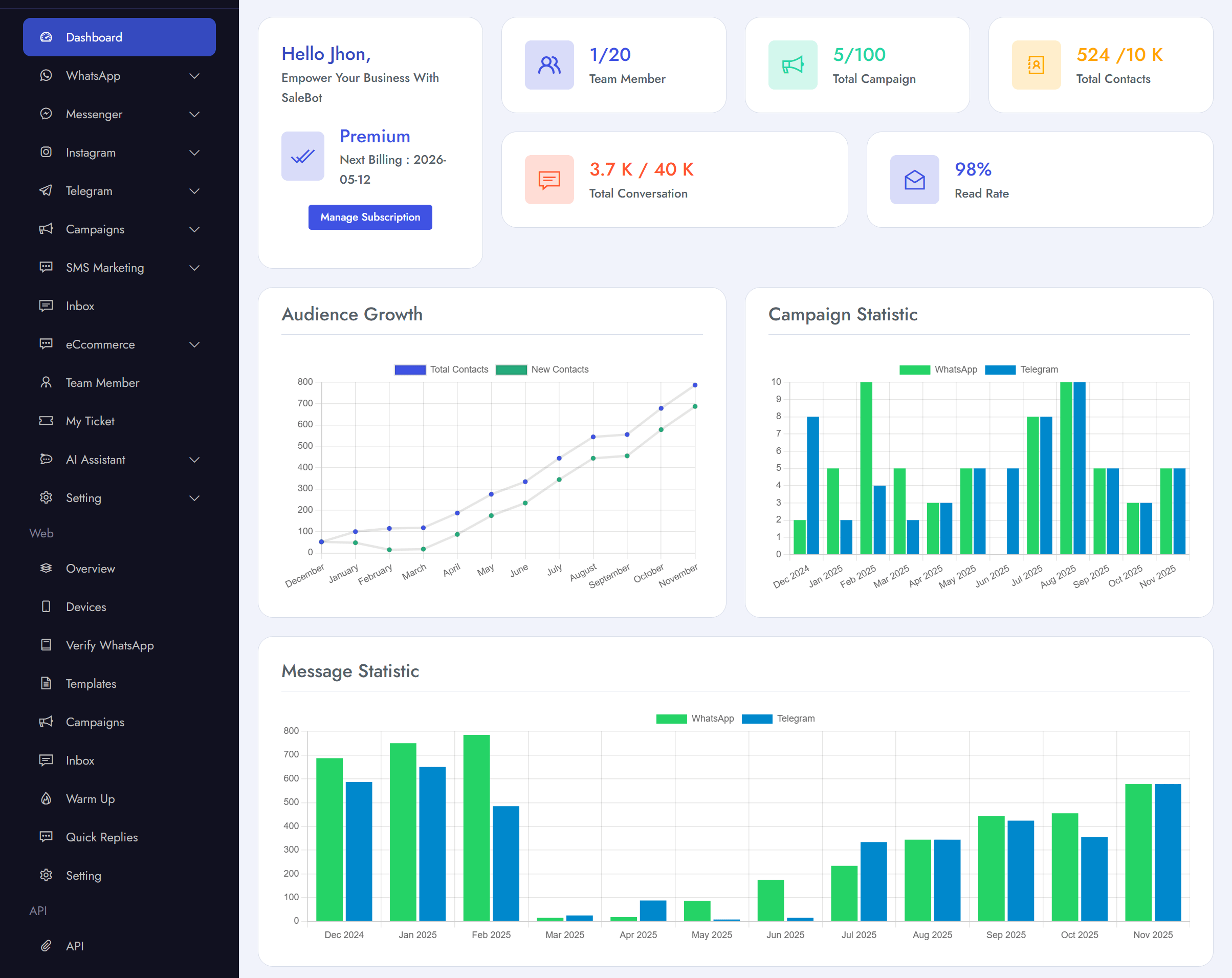 Full Drivian Dashboard