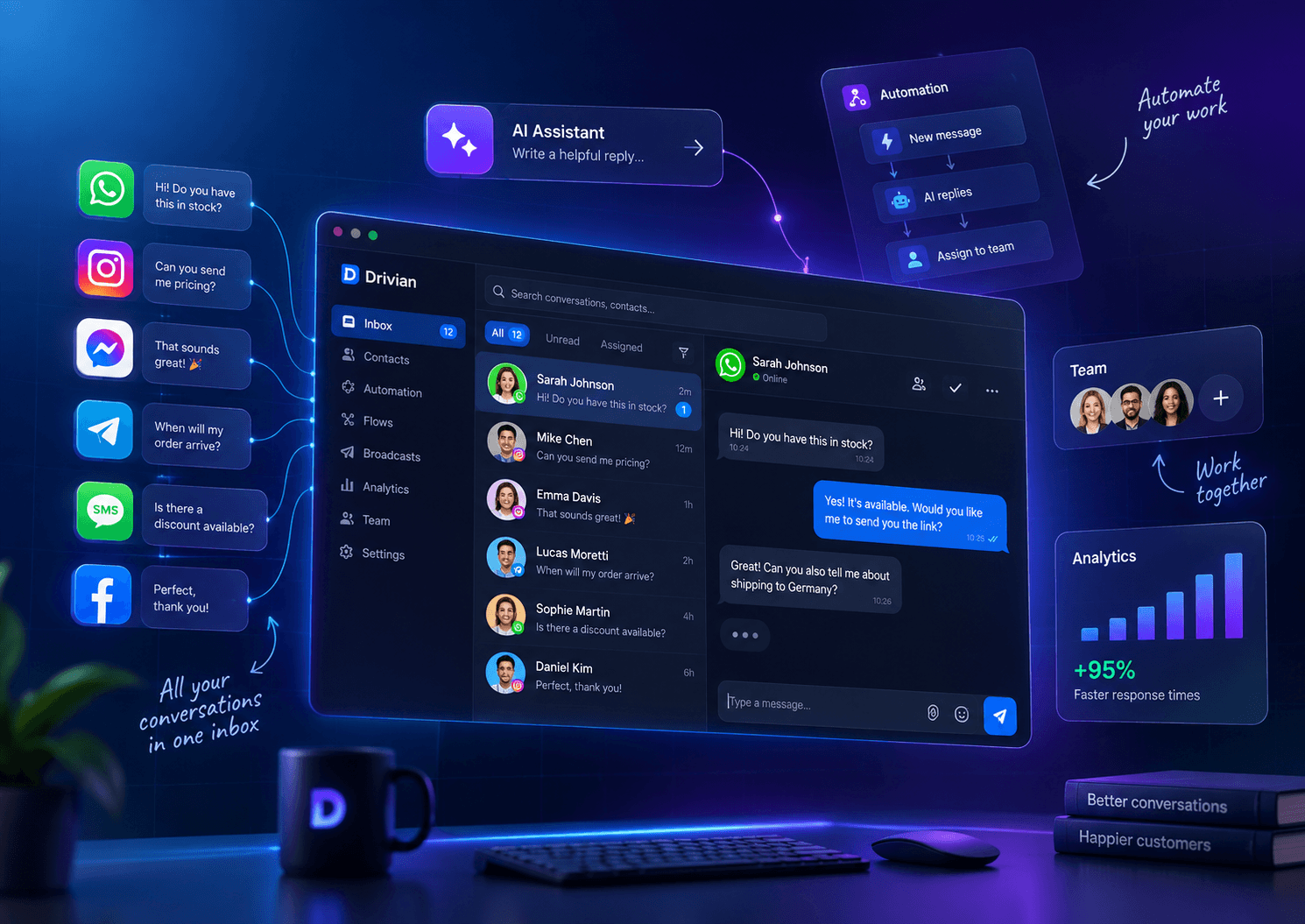 Drivian Dashboard